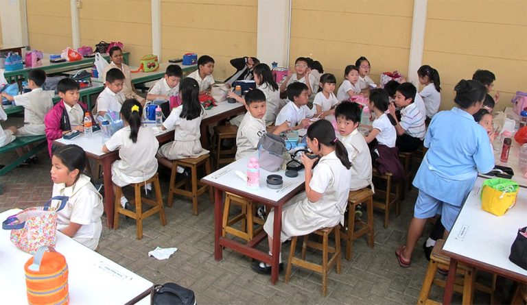 Jakarta International School 2023 | Ichthus School